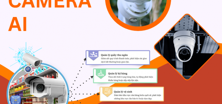 Golden Lotus – Biến Camera AI Thành Trợ Lý Quản Lý Thông Minh Cho Cửa Hàng