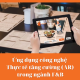 ỨNG DỤNG CÔNG NGHỆ THỰC TẾ TĂNG CƯỜNG AR TRONG NGÀNH FnB