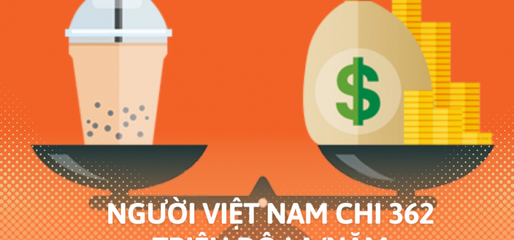 NGƯỜI VIỆT NAM CHI 362 TRIỆU USD/NĂM CHO TRÀ SỮA