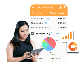BÁO CÁO DOANH THU, BI REPORT